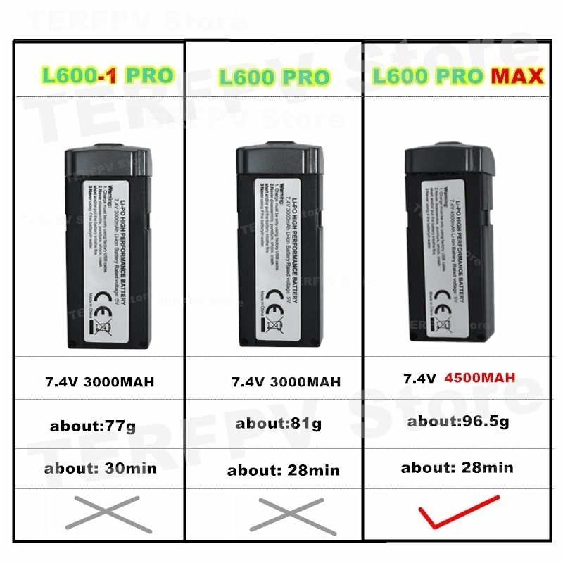 Akumulator LI-PO 7,4 V 4500 mA – Eachine Drone E58 recenzja i cena